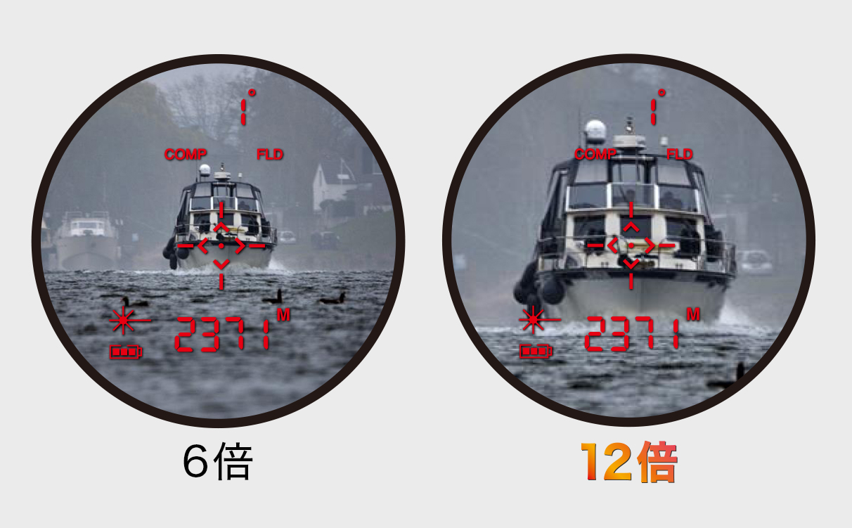 レーザー距離計|MAVEN RF4500ズームの特長