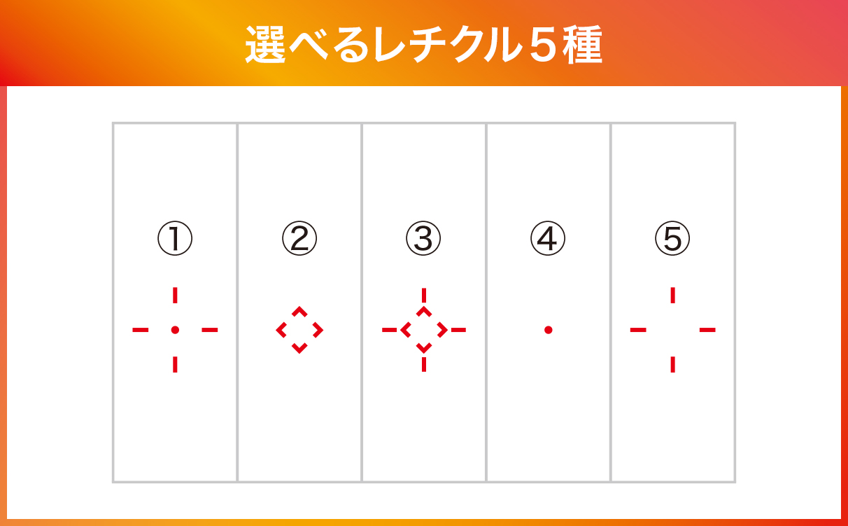レーザー距離計|MAVEN RF4500ズームの特長