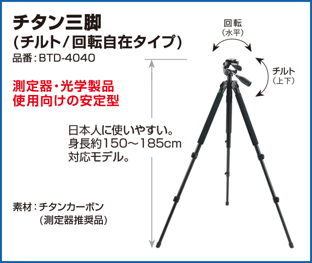 レーザー距離計 トゥルーパルス360シリーズ | 阪神交易